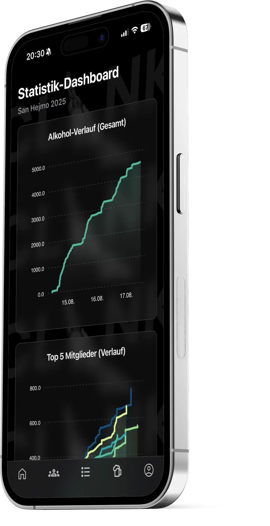 Clink App Statistik und Historie Mockup